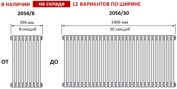 Радиаторы Zehnder 2056 шириной от 394 мм до 1406 мм (от 8 до 30 секций)